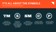 Do You Have To Register For A Trademark To Use The Tm Symbol Shipman 